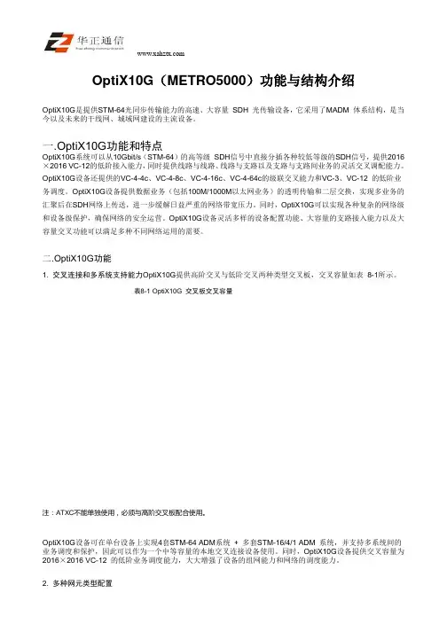 OptiX10G(METRO5000)功能与结构介绍