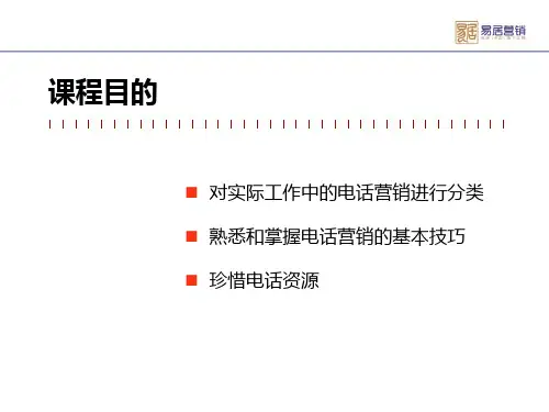 房地产置业顾问call客技巧