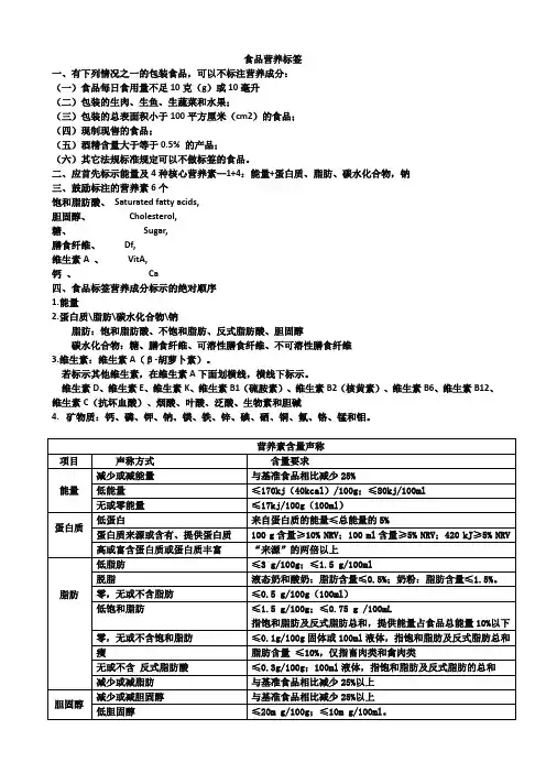食品营养标签详解