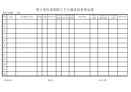 用工单位录用职工个人基本信息登记表