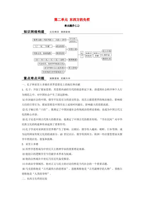 (浙江专用)高中历史第二单元东西方的先哲单元提升学案新人教版选修4