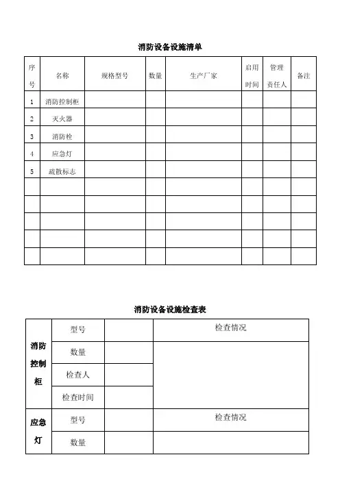 消防设备设施清单及检查表