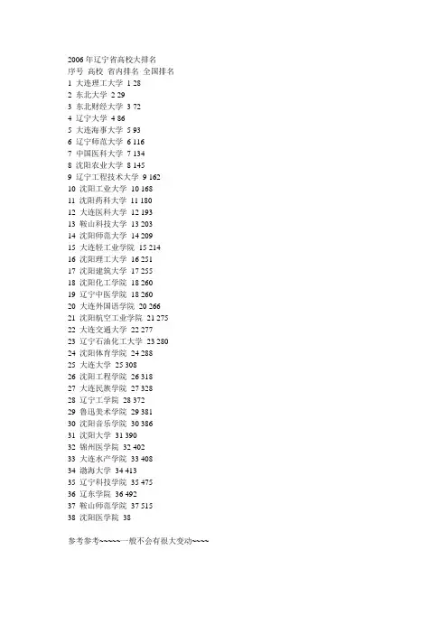 辽宁所有大学排名