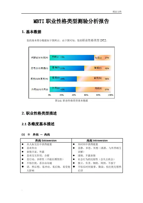MBTI分析报告模板