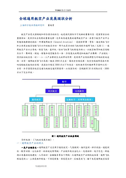 全球通用航空产业发展现状分析