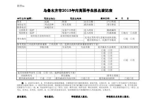 2013年内高班考生报名登记表-附件1