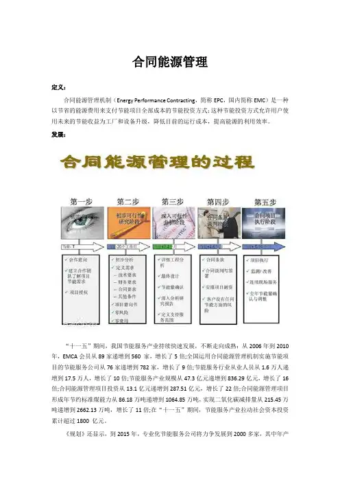 合同能源管理 2