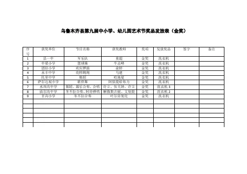 奖品发放表