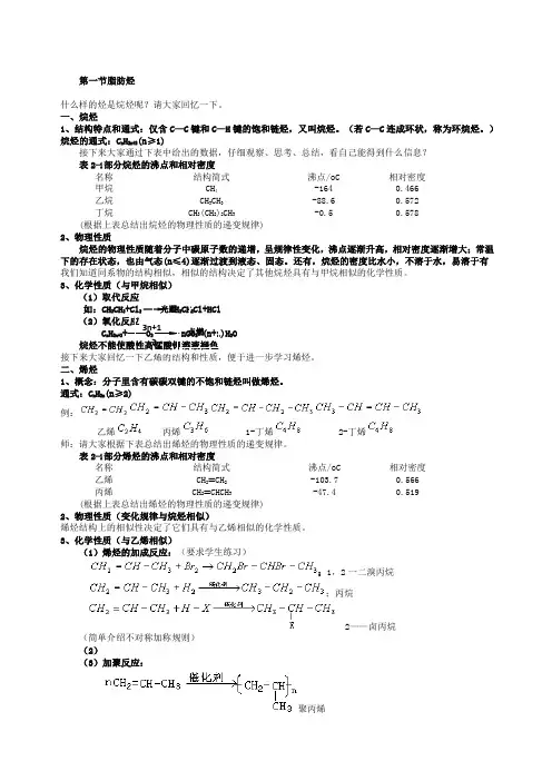 烷烃烯烃炔烃知识点总结 2