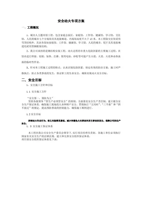 动火专项方案