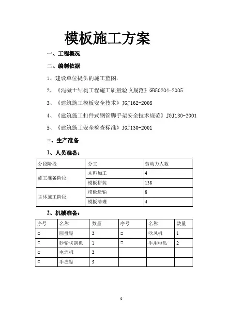 模板施工方案