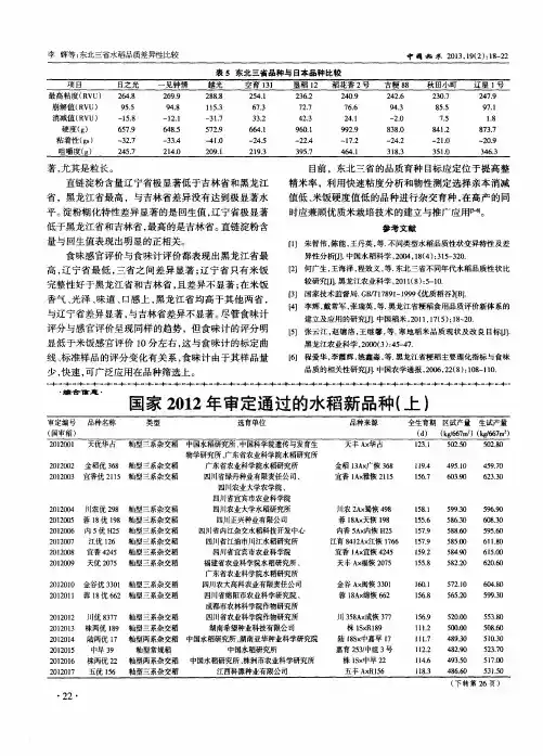 国家2012年审定通过的水稻新品种(上)