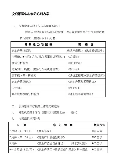 投资部学习培训方案