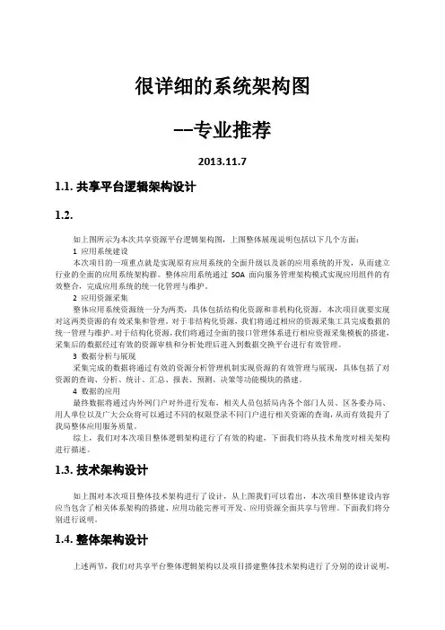 很详细的系统架构图