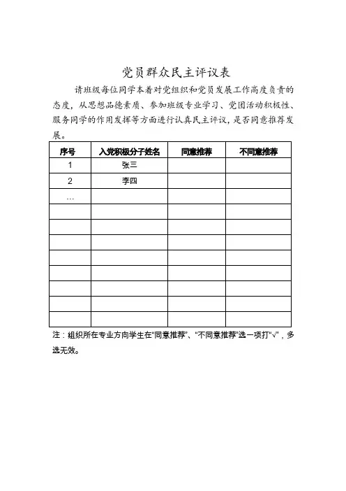 党员群众民主评议表【模板】