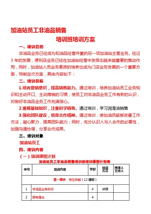 加油站员工非油品销售