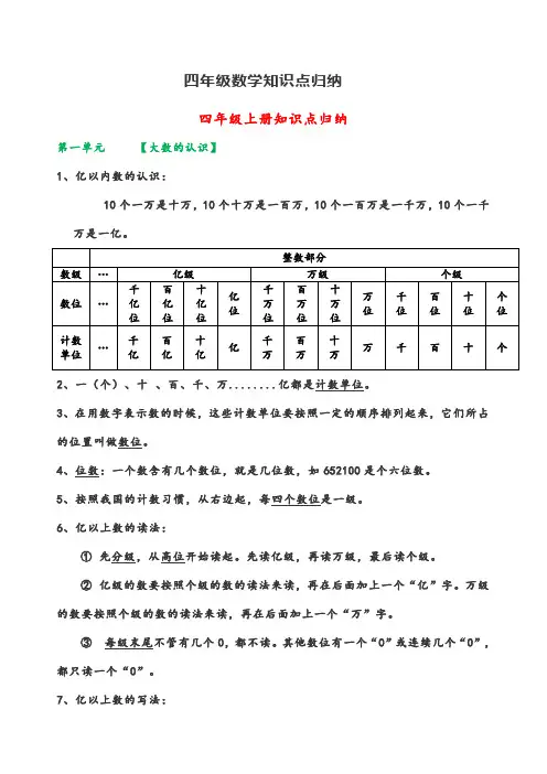 四年级数学知识点归纳