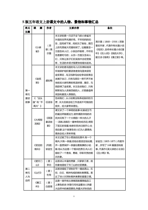 S版五年语文上册课文中的人物