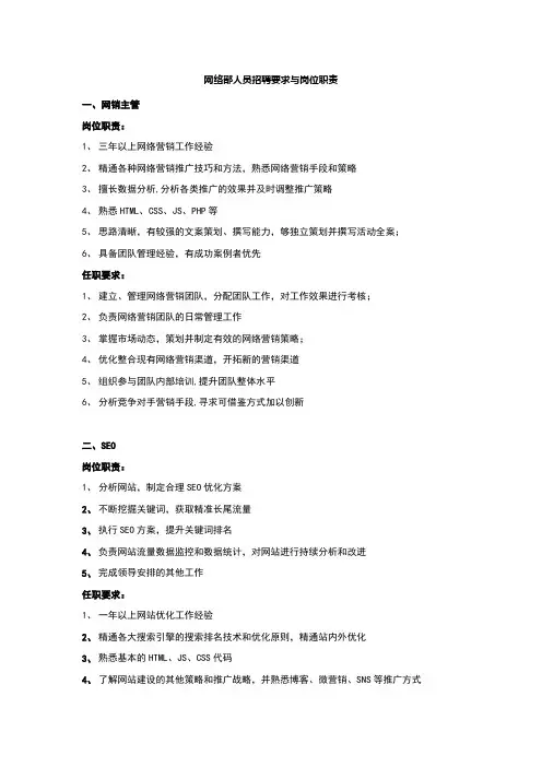 网络营销部门岗位职责及要求