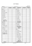 新事业单位财务报表