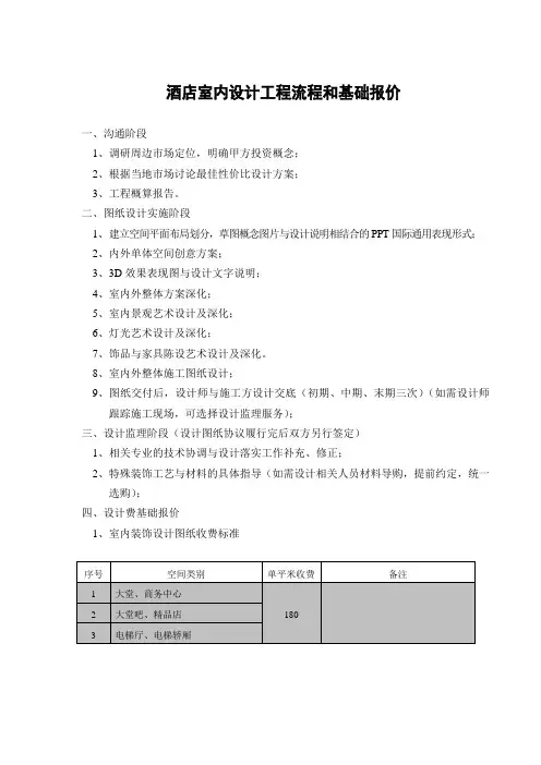 酒店设计流程和基础报价
