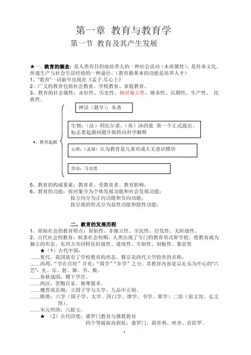 (山香版)教材重点笔记——1教育学 2