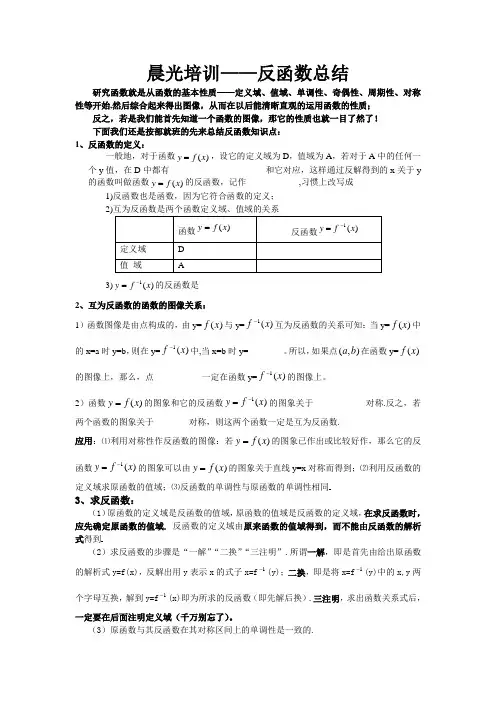反函数总结