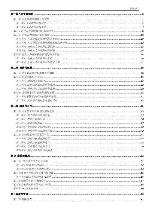 人力资源管理师二级考试-超精总结笔记