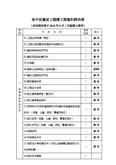 吴中区建设工程竣工档案归档内容及排列顺序