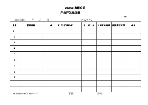 产品开发进度表 2