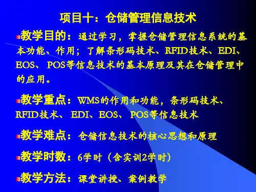 项目10仓储管理信息技术