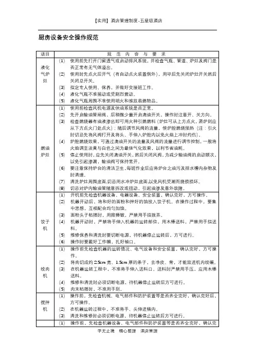 酒店工程部管理制度-厨房设备安全操作规范