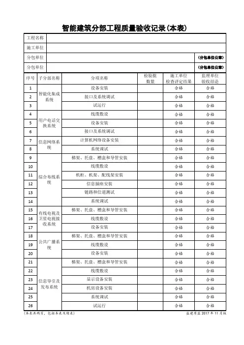 智能建筑分部工程质量验收记录