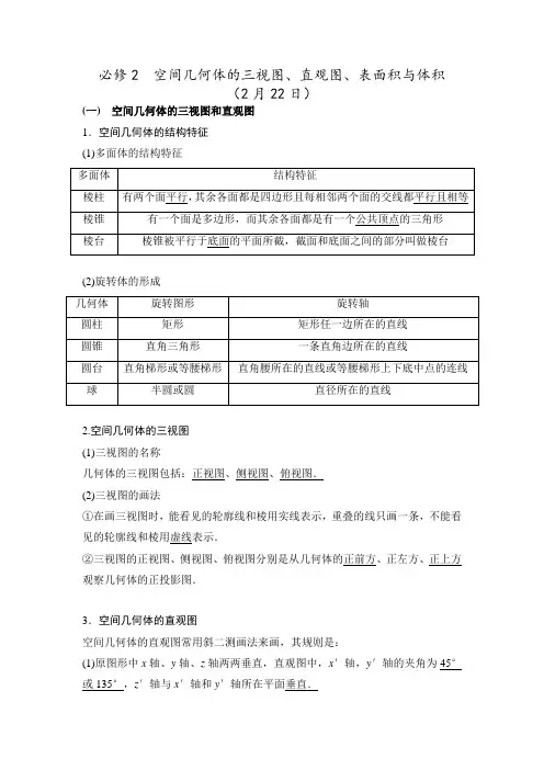 空间几何体的三视图直观图表面积与体积
