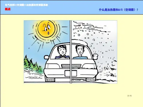 汽车加热器和空调系统