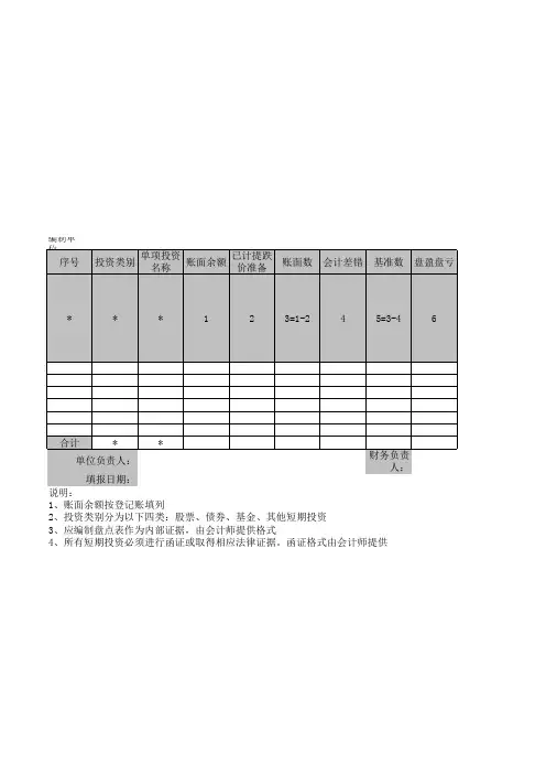 短期投资及跌价准备清查明细表