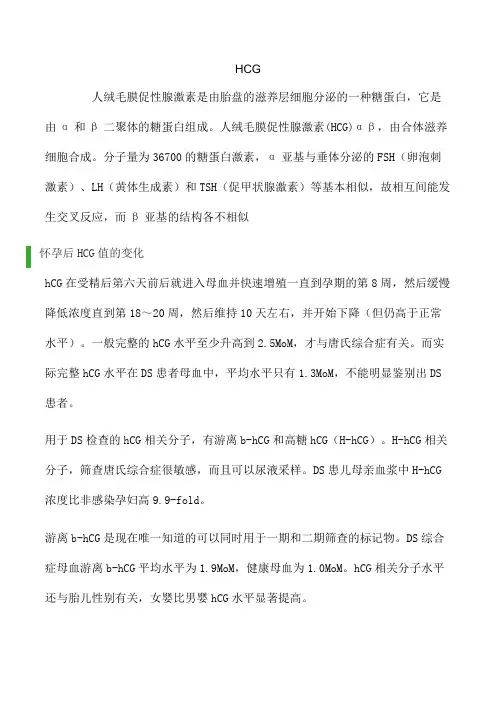 HCG临床意义
