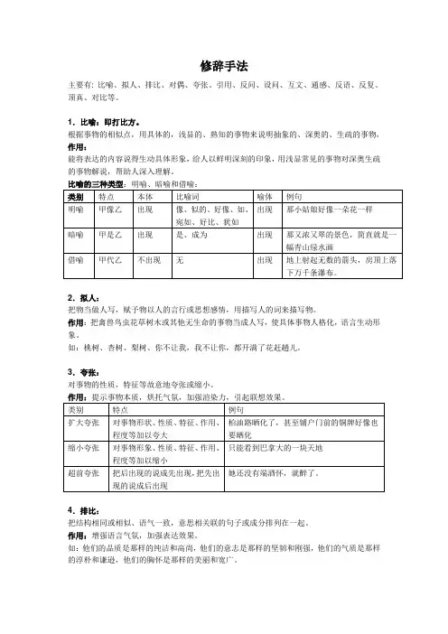 修辞手法大全 (1)