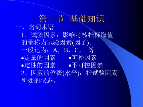 正交分析法