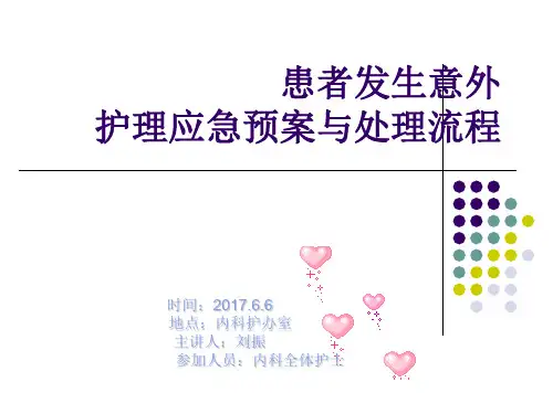 患者发生意外护理应急预案与处理流程教材(PPT 33页)