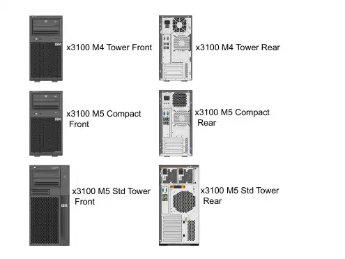最全IBM服务器visio模具