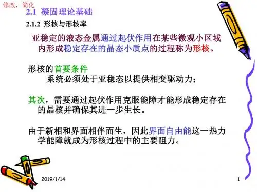 2.1.2.1 形核与形核率(1)基础知识