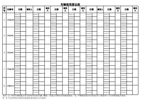 车辆使用登记表