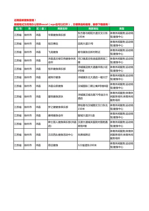 2020新版江苏省徐州市沛县健身房工商企业公司商家名录名单黄页联系方式电话大全13家
