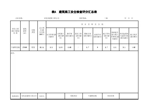 表A  建筑施工安全检查评分汇总表