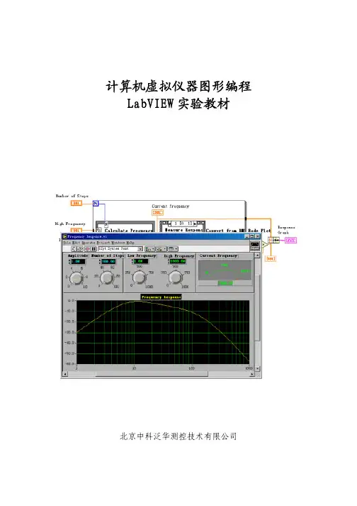 LabVIEW-入门教程