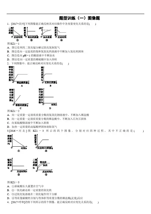 2018年中考化学题型训练 (7)