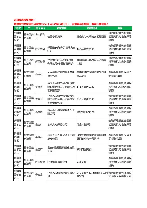 2020新版新疆维吾尔自治区昌吉回族自治州保险工商企业公司商家名录名单黄页联系号码地址大全338家