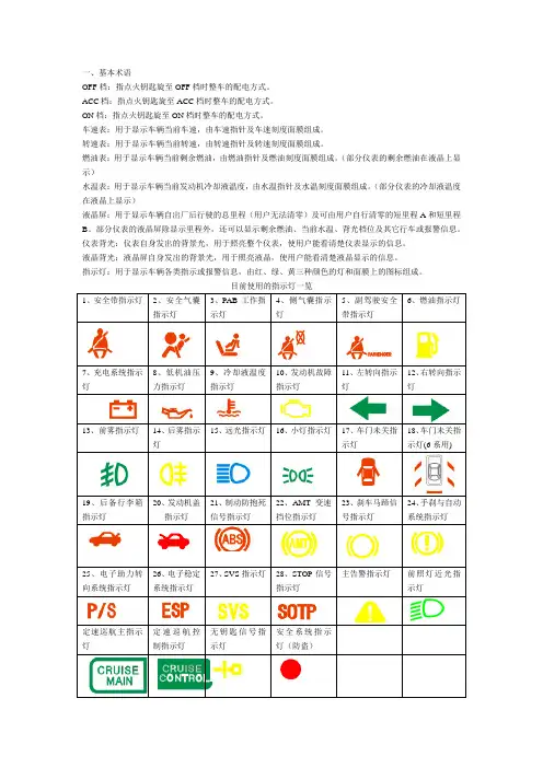 F6维修文档