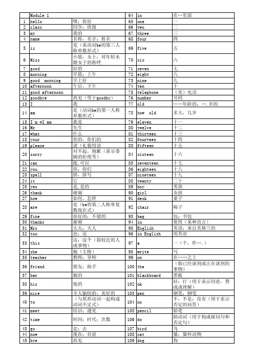 外研版七-九全册英语单词(2017年搜集整理)